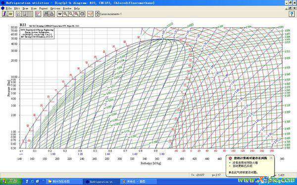 r22压焓图 请教制冷剂R22的压力和温度曲线,最好发一张图