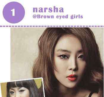 narsha整容 韩国那些女明星整容了 承认整容的有那些