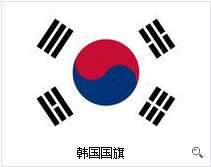 korea什么意思 Korea是什么意思,告诉我国旗是什么样的!