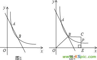 k1x 如图,直线y=k1x+b与反比例函数y= k2/x的图象交于A（1,12）,B（a,4）两点．