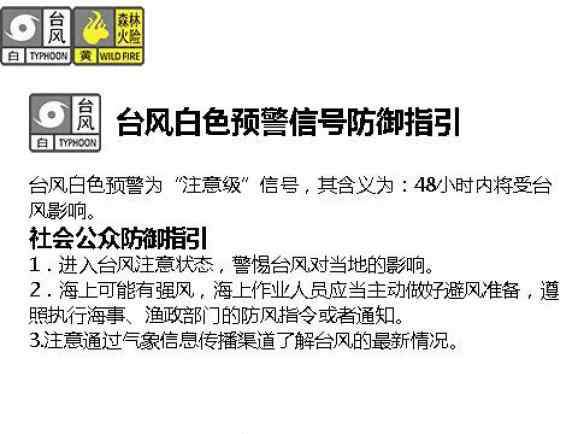 白色发布 深新早点 | 深圳发布白色台风预警！13-14日或有暴雨和8-9级阵风