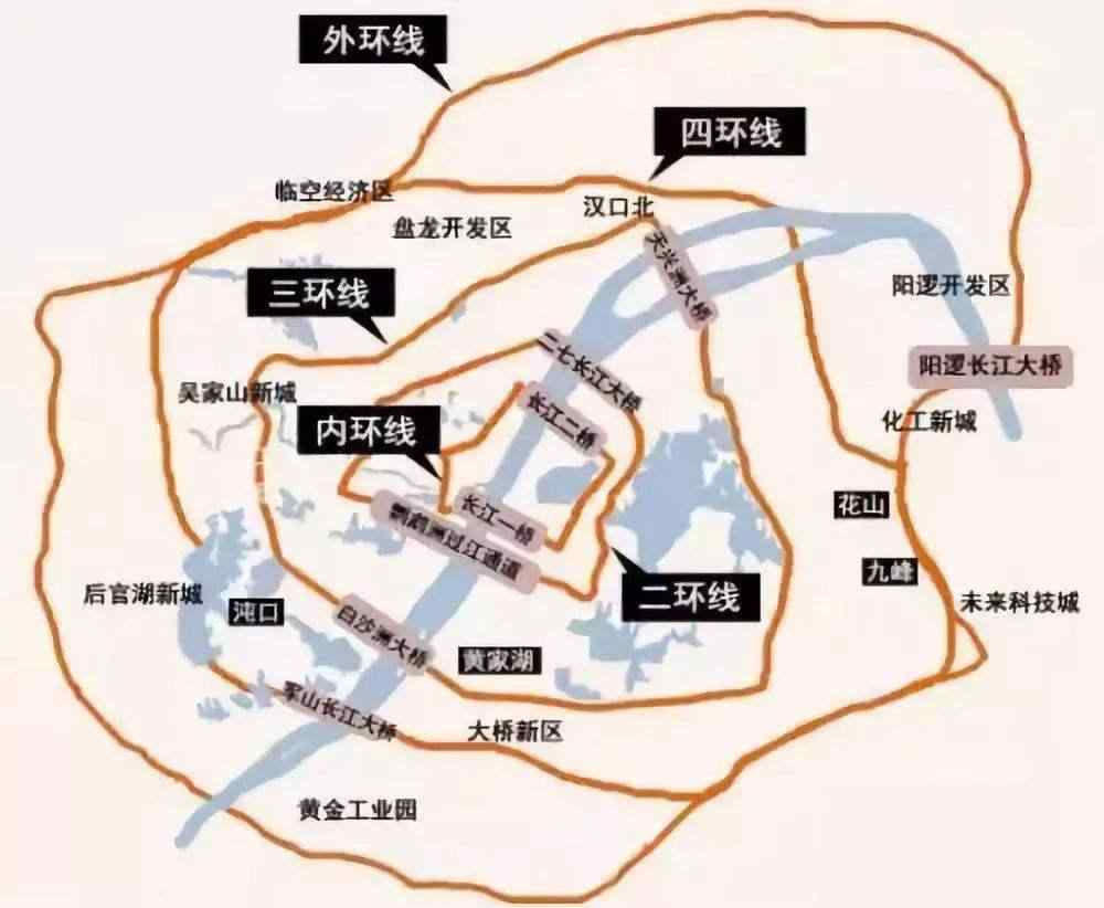 武汉三环线 武汉四环线将改成三环，东西湖、沌口、江夏、盘龙城部分划入三环