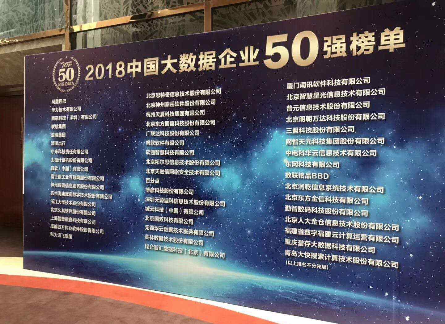 国内大数据公司 2018中国大数据企业50强榜单出炉