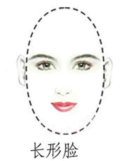 脸型与发型搭配 常见七种脸型与发型相配的重要性